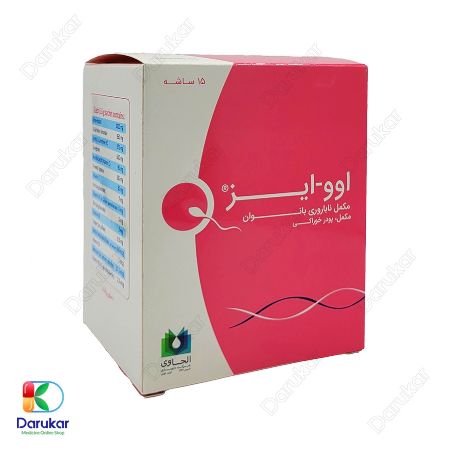 ساشه اوو ایز