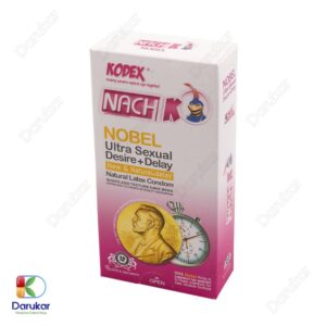 Kodex Nobel Condom Image Gallery