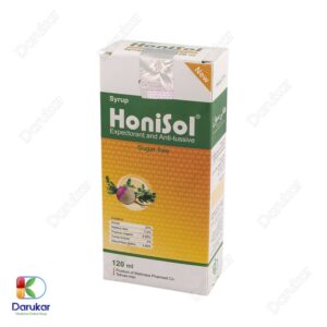 Planta Honisol Image Gallery