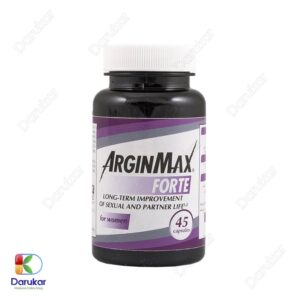 Simple You Arginmax Forte For Women Image Gallery