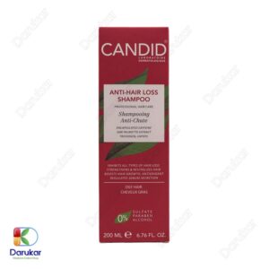 Candid Anti Hair Loss Shampoo For Oily Hair Image Gallery