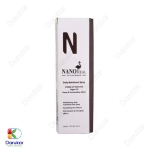 Nanoheal Argan Oil Daily Nutritional Spray Image Gallery