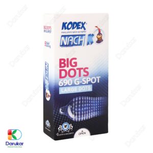 Nach Kodex Model Big Dots Condoms Image Gallery