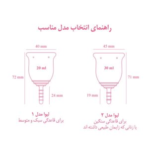 Levva Pharma Menstrual Cup 5